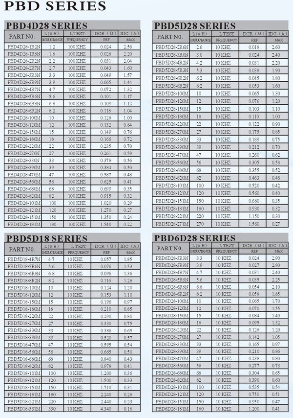 pbd power inductor02.jpg